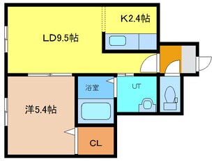 ＰＥＲＦＥＣＴＰＡＲＴＮＥＲＲＥＳＩＤＥＮＣＥＢ棟の物件間取画像